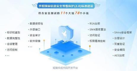 護航數(shù)據(jù)安全 金現(xiàn)代為企業(yè)數(shù)據(jù)合規(guī)與數(shù)字化轉(zhuǎn)型貢獻技術(shù)力量